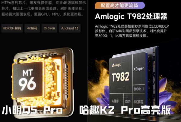 K2Pro 高亮版对比小明Q5 Pro！九游会j9登录千元投影仪的较量：哈趣(图5)