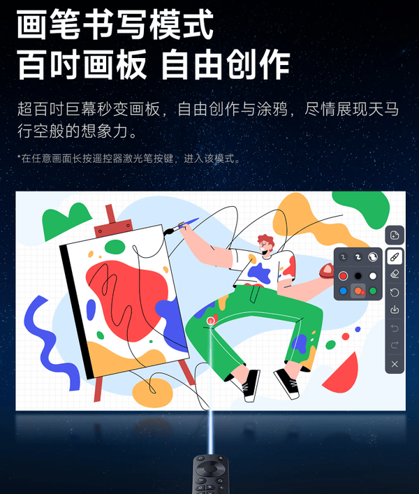 6X Pro！2025年客厅卧室投影仪最佳推荐九游会真人游戏第一品牌当贝F7 Pro和当贝D(图3)