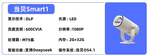 投影仪选购推荐！这四款闭眼入不踩雷J9国际网站2025年高性价比卧室(图7)