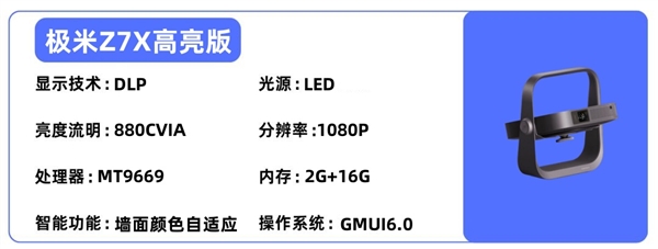投影仪选购推荐！这四款闭眼入不踩雷J9国际网站2025年高性价比卧室(图6)
