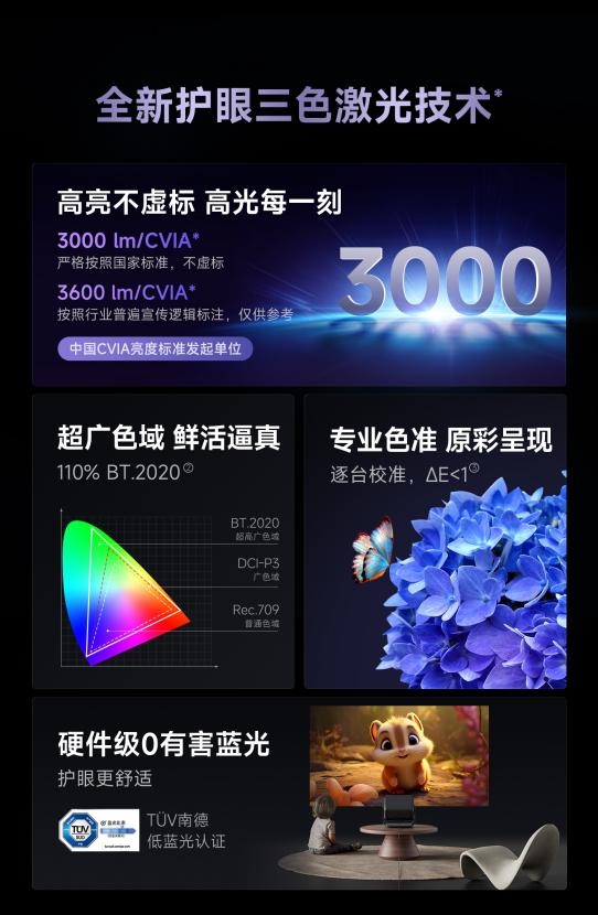 得买 当贝F7 Pro打造家庭娱乐中心九游会J9入口618客厅投影仪哪款最值(图5)