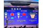 投影技术进步全看“液晶”ag九游会登录2